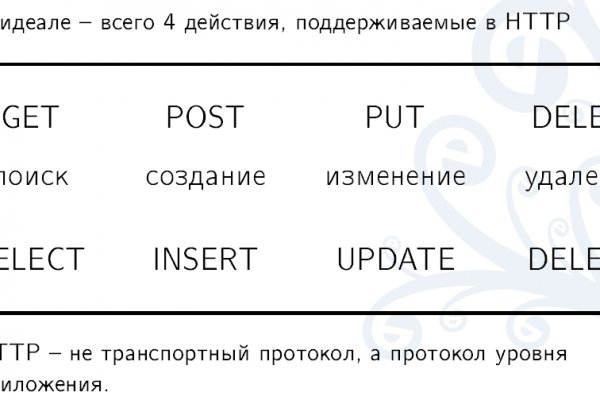 Мега что делать после перевода на реквизиты